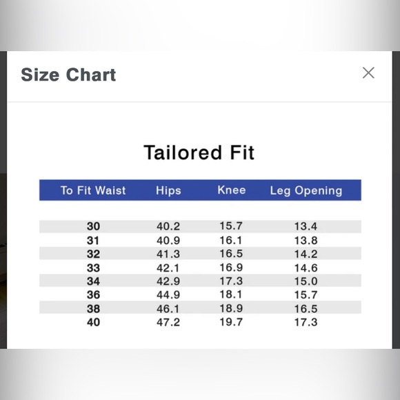 TWILLORY The Performance Pants Sz 40X32 Sweat Wicking Charcoal Gray Orig $100 - Picture 3 of 11